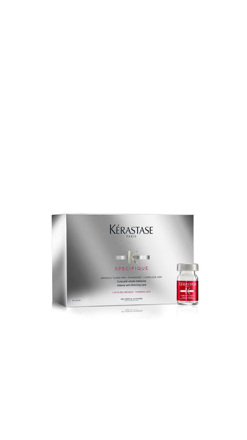 Aminexil Antichute Intensive